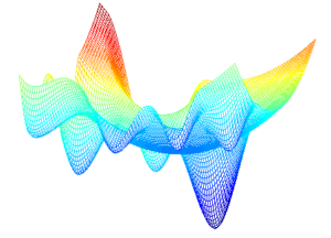 Optimization Algorithms