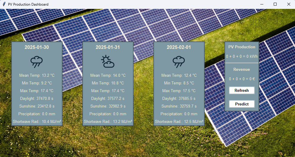PV Prediction App Interface